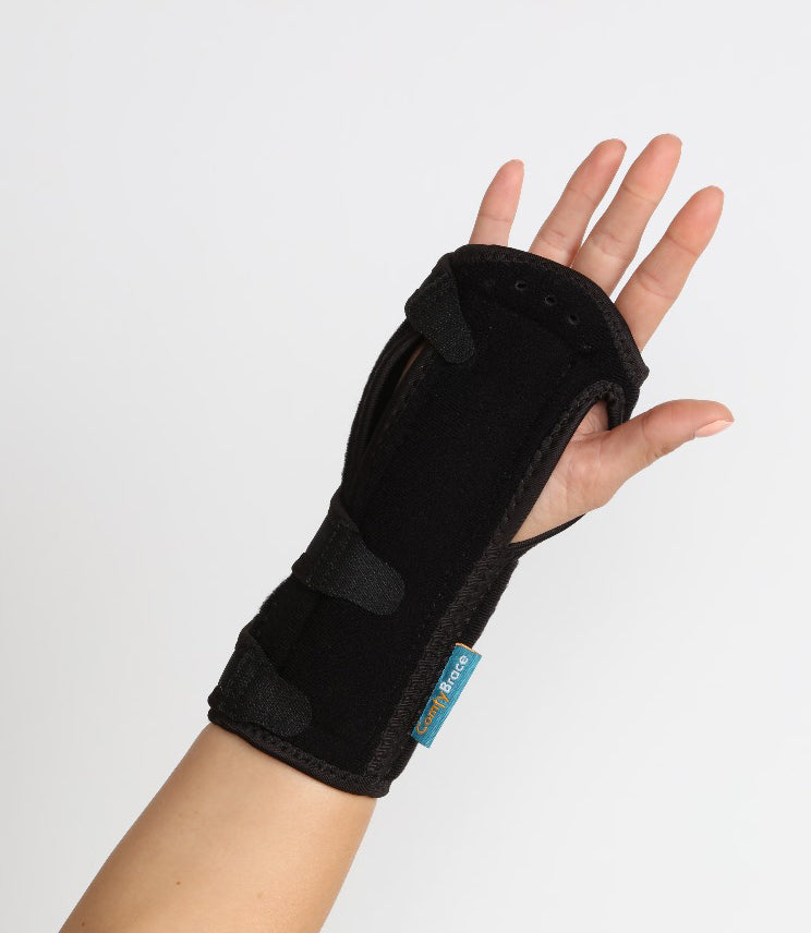 Night Wrist Brace