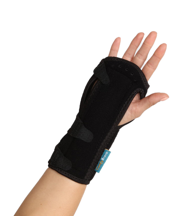 Night Wrist Brace